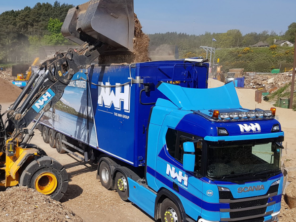 NWH Group Case Study