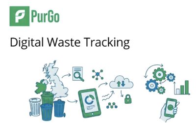 Digital Waste Tracking
