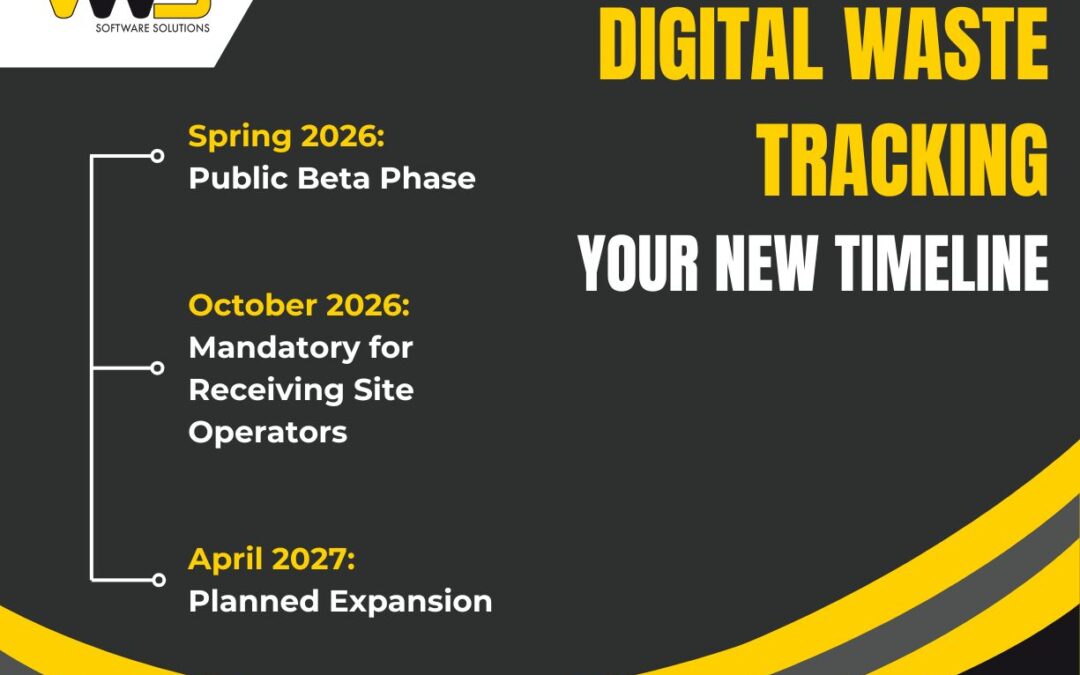 The New Digital Waste Tracking Timeline
