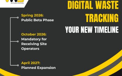 The New Digital Waste Tracking Timeline